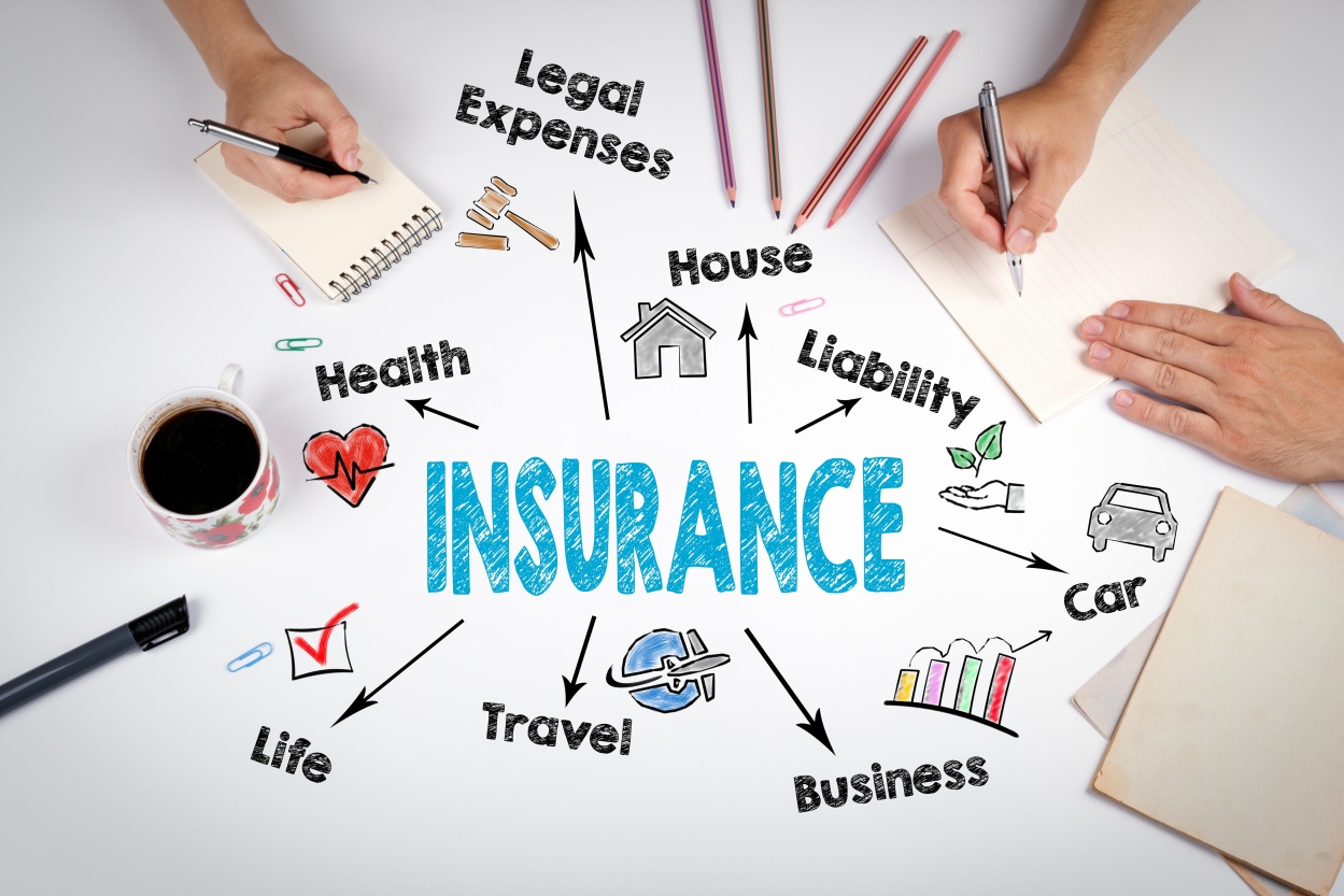 essential insurance policies